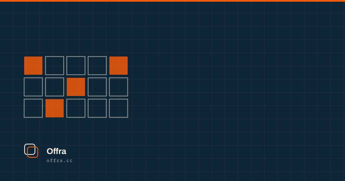 An Offra card for Estimating