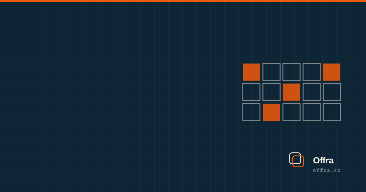 An Offra card for Estimating