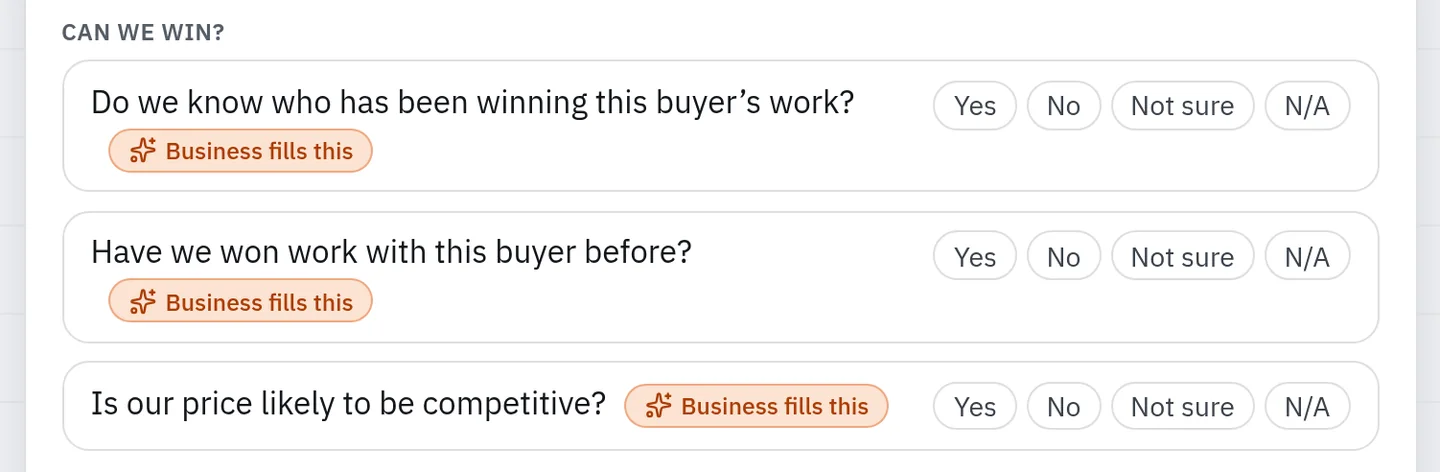 The Can we win? group of the checklist. Do we know who has been winning this buyer's work, have we won work with this buyer before, and is our price likely to be competitive each carry a “Business fills this” tag.