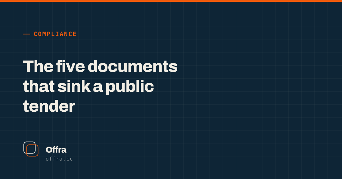 An Offra card reading "The five documents that sink a public tender"
