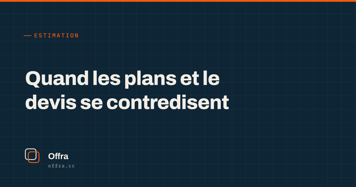Une carte Offra affichant « Quand les plans et le devis se contredisent »