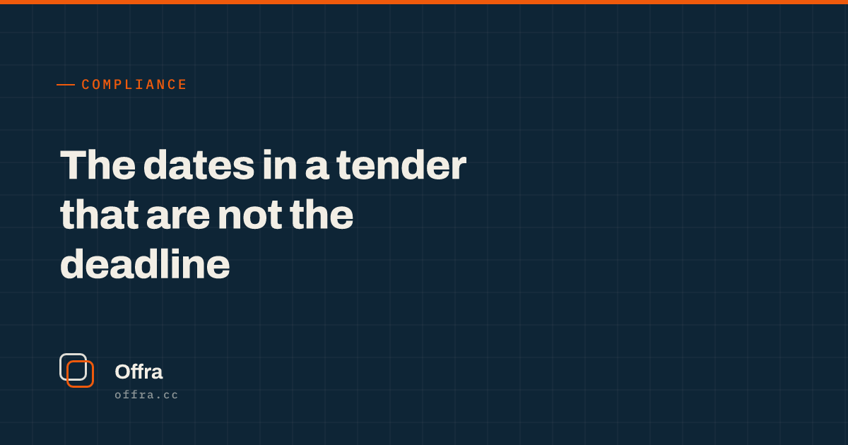 An Offra card reading "The dates in a tender that are not the deadline"